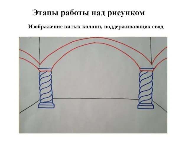 Этапы работы над рисунком