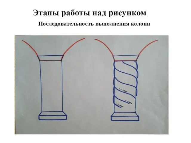 Этапы работы над рисунком