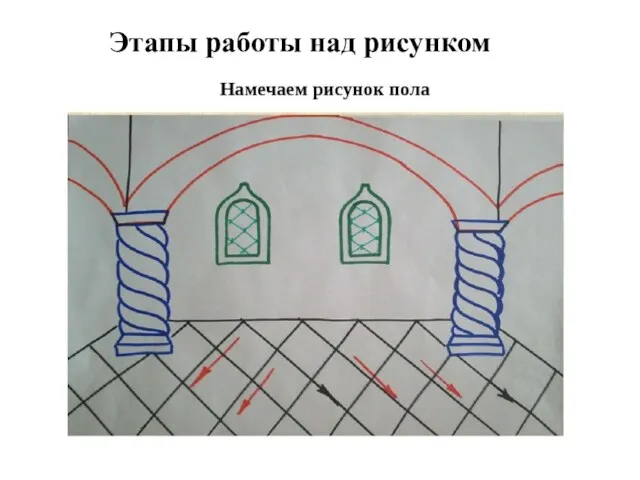 Этапы работы над рисунком