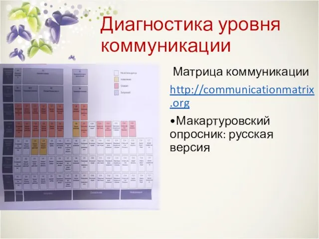 Диагностика уровня коммуникации Матрица коммуникации http://communicationmatrix.org •Макартуровский опросник: русская версия