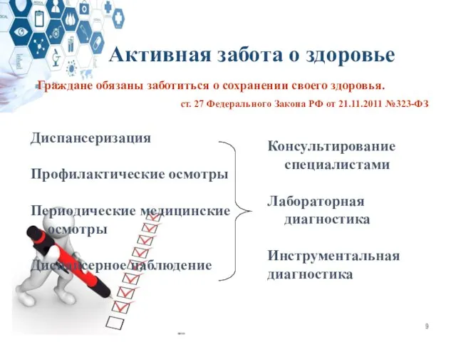 Активная забота о здоровье Граждане обязаны заботиться о сохранении своего здоровья. ст.