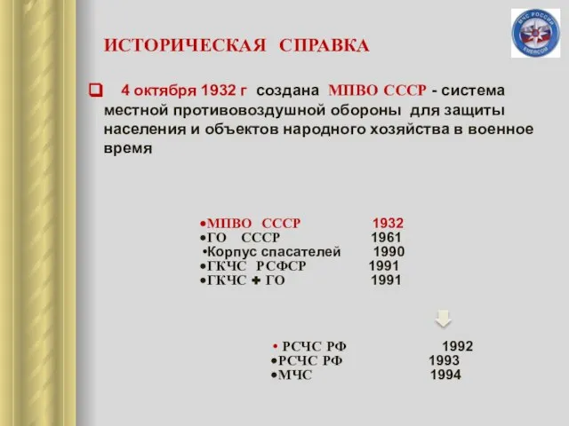 ИСТОРИЧЕСКАЯ СПРАВКА 4 октября 1932 г создана МПВО СССР - система местной