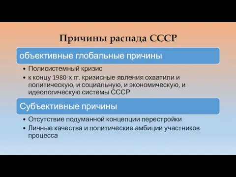 Причины распада СССР