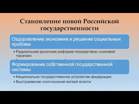 Становление новой Российской государственности