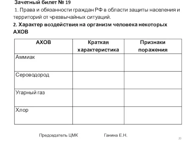 Зачетный билет № 19 1. Права и обязанности граждан РФ в области