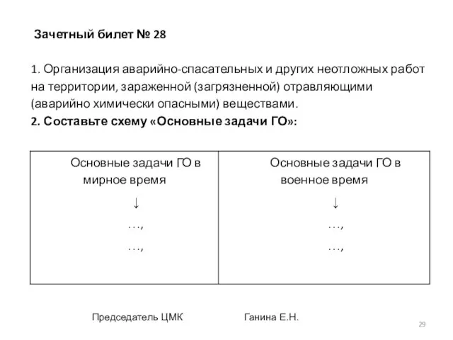 Зачетный билет № 28 1. Организация аварийно-спасательных и других неотложных работ на