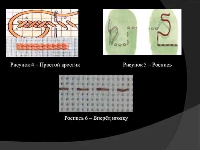 Рисунок 4 – Простой крестик Рисунок 5 – Роспись Роспись 6 – Вперёд иголку
