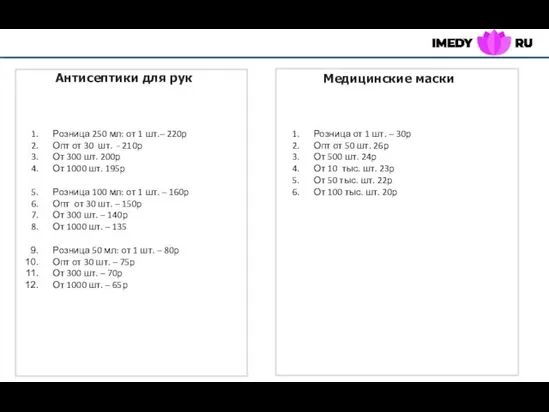 Антисептики для рук Медицинские маски Розница 250 мл: от 1 шт.– 220р