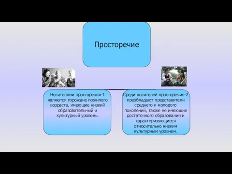 Носителями просторечия-1 являются горожане пожилого возраста, имеющие низкий образовательный и культурный уровень.