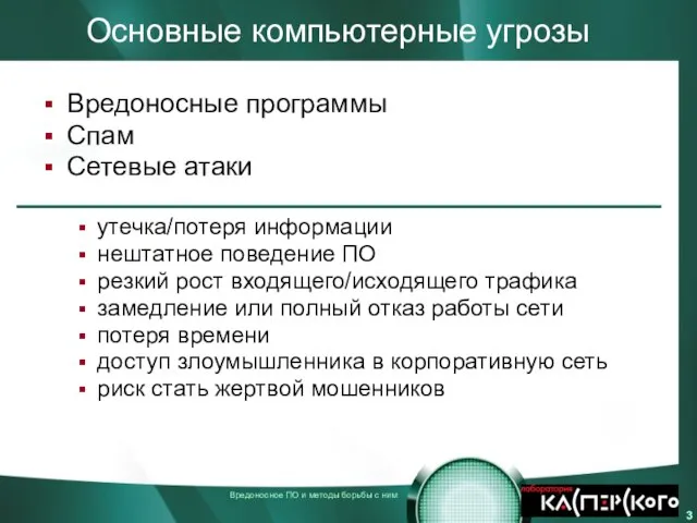 Основные компьютерные угрозы Вредоносные программы Спам Сетевые атаки утечка/потеря информации нештатное поведение