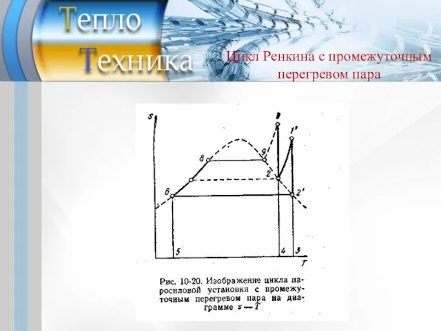 Цикл Ренкина с промежуточным перегревом пара