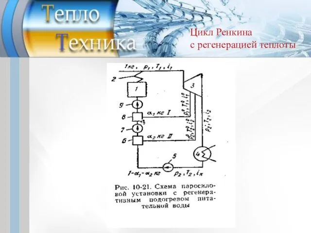 Цикл Ренкина с регенерацией теплоты