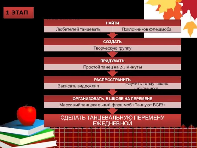 Конкурс «Танцевальная перемена» 1 ЭТАП