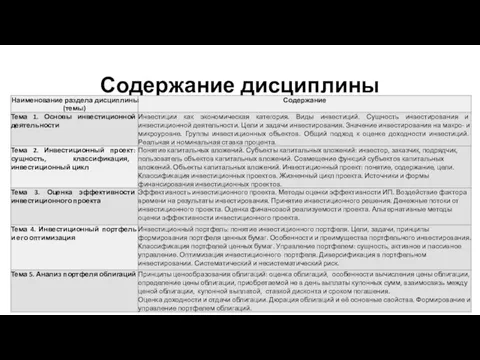 Содержание дисциплины