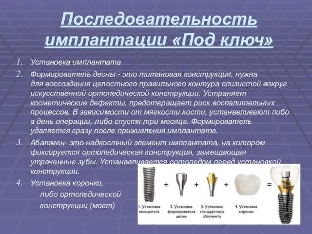 Последовательность имплантации «Под ключ» Установка имплантата Формирователь десны - это титановая конструкция,