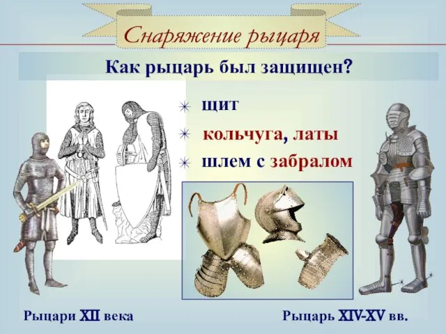 Как рыцарь был защищен? Рыцари XII века Рыцарь XIV-XV вв. щит шлем с забралом кольчуга, латы