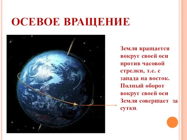 ОСЕВОЕ ВРАЩЕНИЕ Земля вращается вокруг своей оси против часовой стрелки, т.е. с