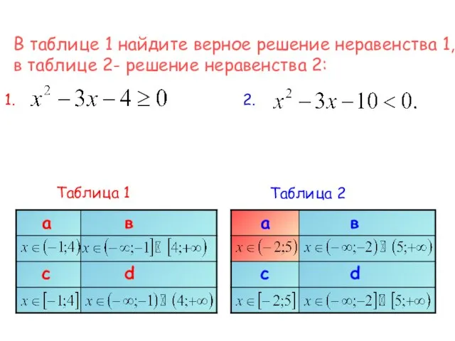 В таблице 1 найдите верное решение неравенства 1, в таблице 2- решение