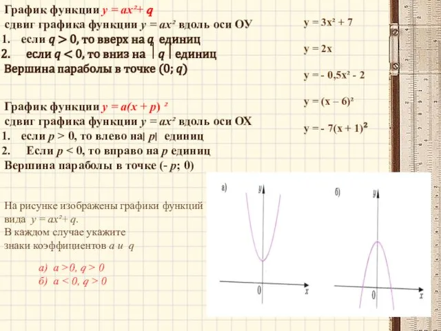 График функции у = ах²+ ? сдвиг графика функции у = ах²