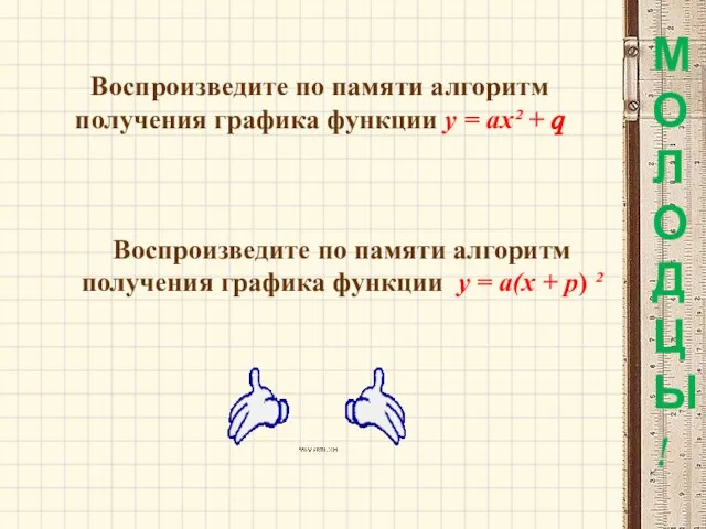 Воспроизведите по памяти алгоритм получения графика функции у = ах² + ?