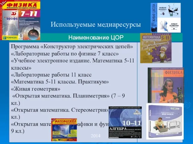 Используемые медиаресурсы 2014