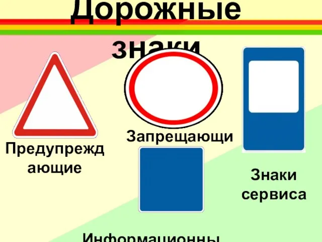 Дорожные знаки Запрещающие Знаки сервиса Предупреждающие Информационные