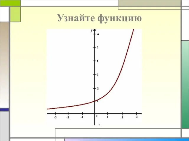 Узнайте функцию