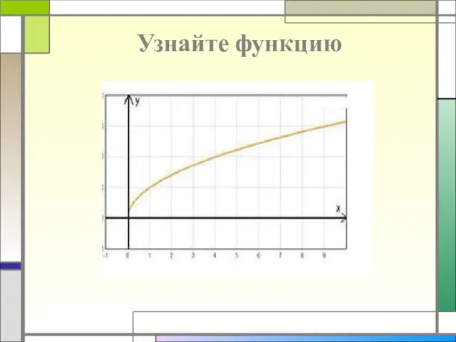 Узнайте функцию