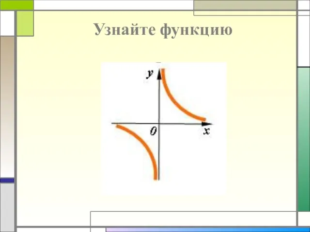 Узнайте функцию