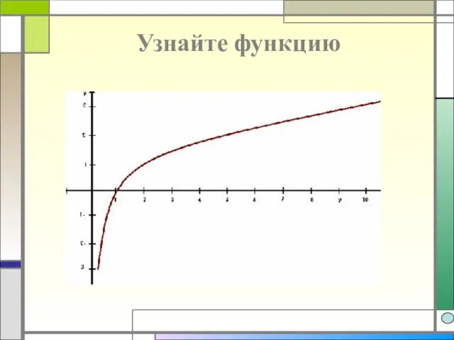 Узнайте функцию