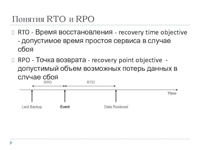 Понятия RTO и RPO RTO - Время восстановления - recovery time objective