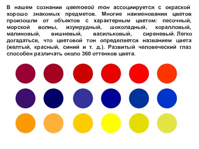 В нашем сознании цветовой тон ассоциируется с окраской хорошо знакомых предметов. Многие