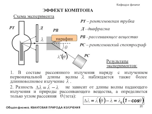 Общая физика. КВАНТОВАЯ ПРИРОДА ИЗЛУЧЕНИЯ ЭФФЕКТ КОМПТОНА РТ Д РВ РС РТ