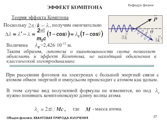 Общая физика. КВАНТОВАЯ ПРИРОДА ИЗЛУЧЕНИЯ ЭФФЕКТ КОМПТОНА Теория эффекта Комптона Таким образом,