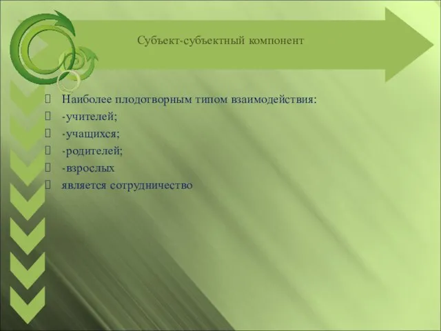 Субъект-субъектный компонент Наиболее плодотворным типом взаимодействия: -учителей; -учащихся; -родителей; -взрослых является сотрудничество