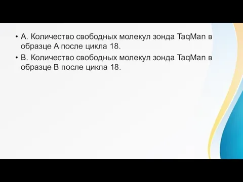 A. Количество свободных молекул зонда TaqMan в образце A после цикла 18.