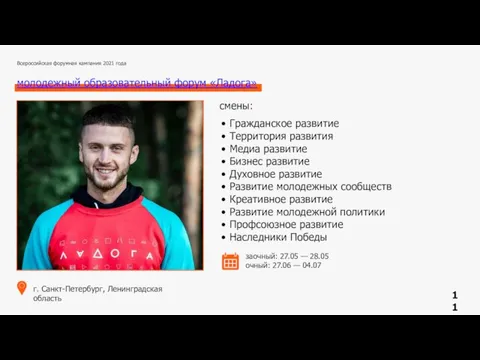 11 Всероссийская форумная кампания 2021 года молодежный образовательный форум «Ладога» г. Санкт-Петербург,