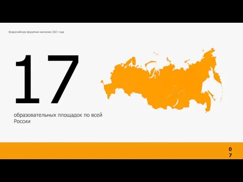 Всероссийская форумная кампания 2021 года 17 образовательных площадок по всей России 07