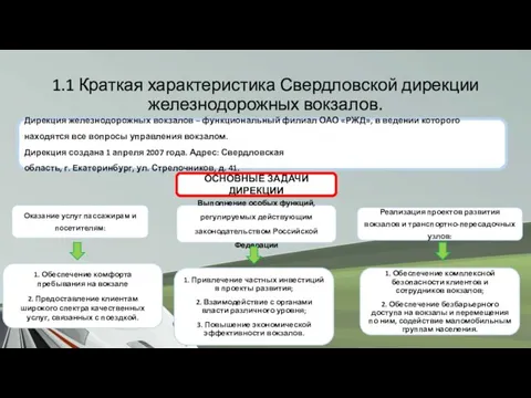 1.1 Краткая характеристика Свердловской дирекции железнодорожных вокзалов. Дирекция железнодорожных вокзалов – функциональный