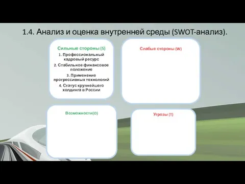 1.4. Анализ и оценка внутренней среды (SWOT-анализ).