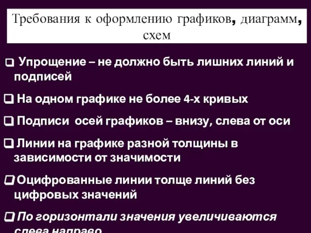 Требования к оформлению графиков, диаграмм, схем Упрощение – не должно быть лишних