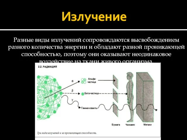 Излучение Разные виды излучений сопровождаются высвобождением разного количества энергии и обладают разной