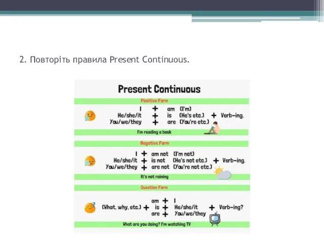 2. Повторіть правила Present Continuous.