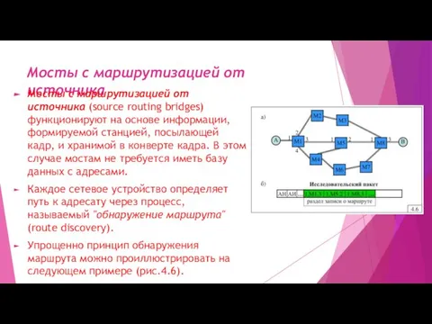 Мосты с маршрутизацией от источника Мосты с маршрутизацией от источника (source routing