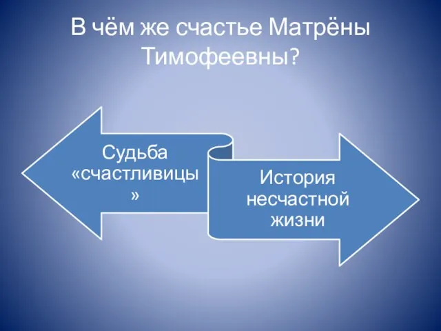 В чём же счастье Матрёны Тимофеевны?