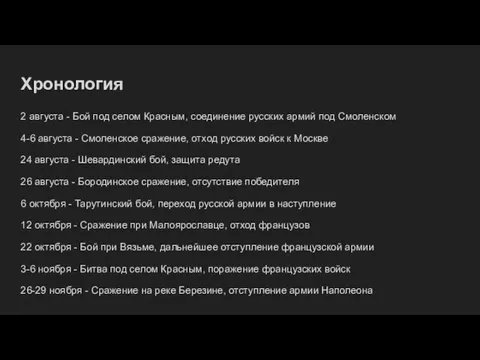 Хронология 2 августа - Бой под селом Красным, соединение русских армий под