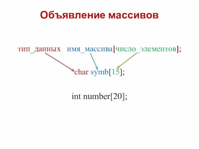 Объявление массивов тип_данных имя_массива[число_элементов]; char symb[15]; int number[20];