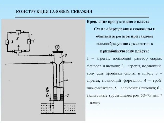 Крепление продуктивного пласта. Схема оборудования сква­жины и обвязки агрегатов при за­качке смолообразующих