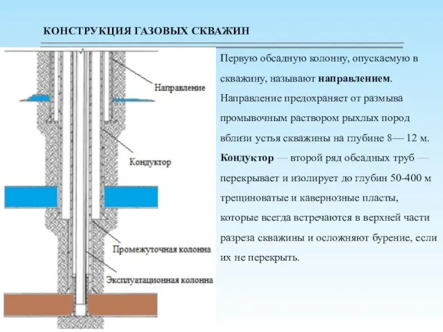 Первую обсадную колонну, опускаемую в скважину, называют направлением. Направление предохраняет от размыва