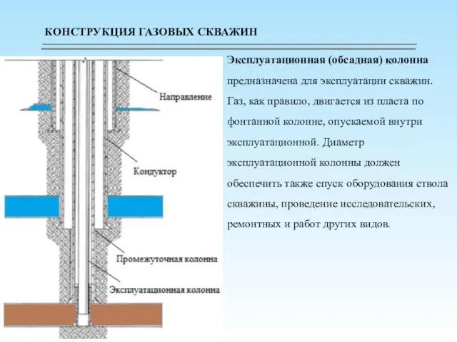 Эксплуатационная (обсадная) колонна предназначена для эксплуатации скважин. Газ, как правило, двигается из